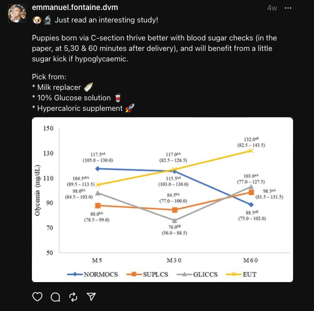 How Much Karo Syrup for Newborn Puppies? Essential Tips for