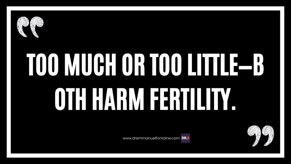 Too much or too little—both harm fertility.