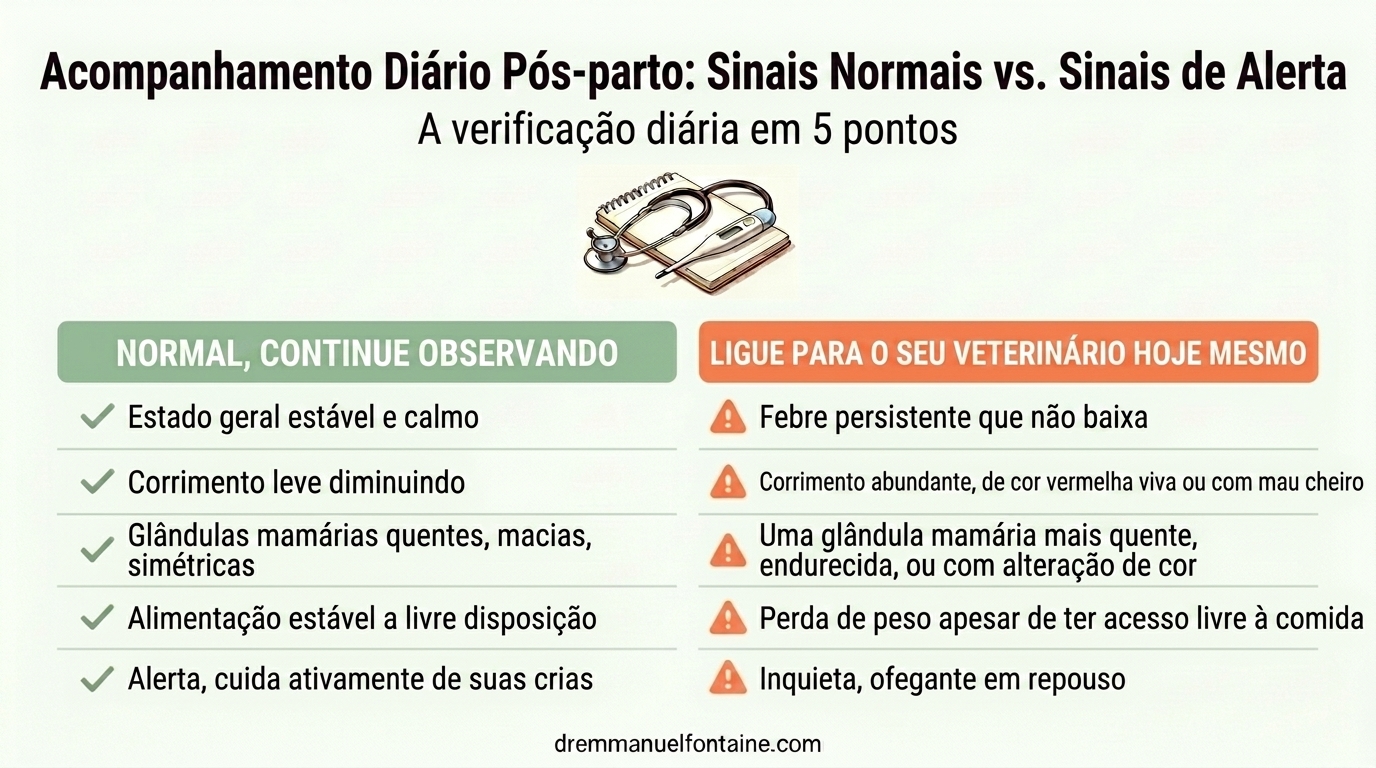 Por que um único número mente, e a curva não